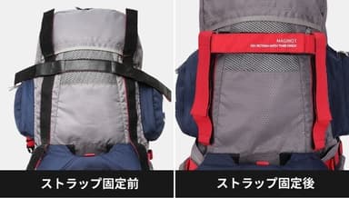 特殊なマジックストラップを使用してしっかり固定