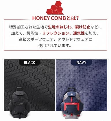 機能性素材HONEY COMB生地