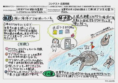 第5回 樫尾俊雄賞　緑川 詩織さん　海洋ゴミの自動収集船 ～クワガタくんにおまかせあれ～