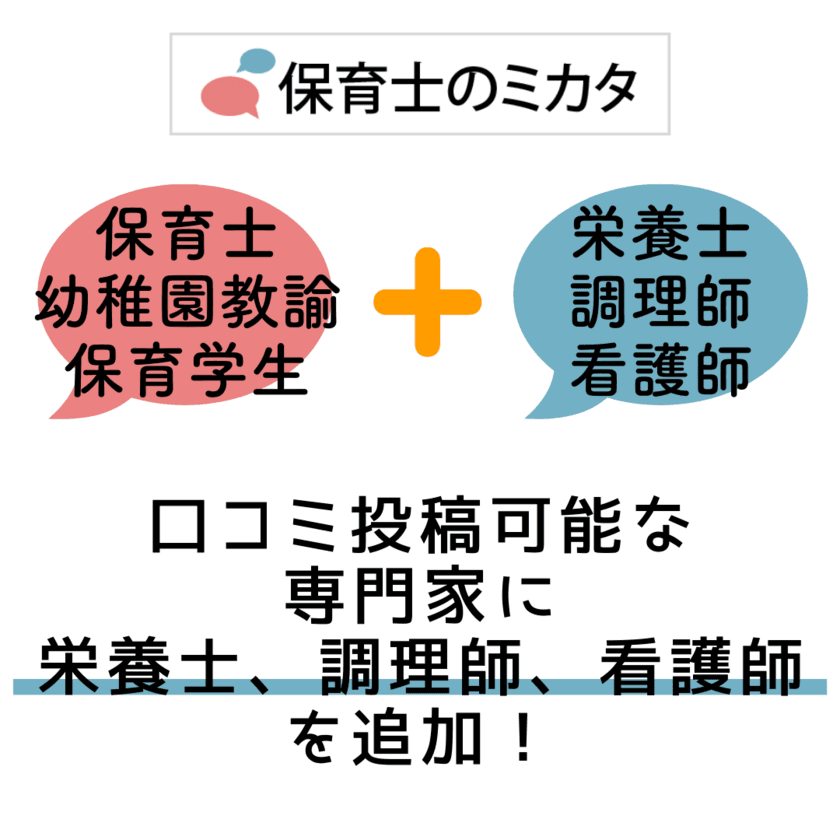 保育職場口コミサイト『保育士のミカタ』は
口コミ投稿可能な専門家に、栄養士・調理師・看護師を追加！