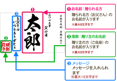 名入れイメージ画像