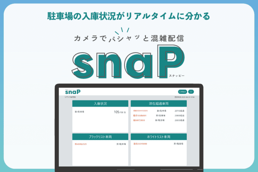 駐車場のリアルタイムな入庫状況が分かるサービス
「snaP(スナッピー)」を5月19日より販売開始