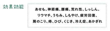 「あったか美人」(医薬部外品)の効果効能