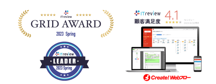 Create!Webフローが「ITreview Grid Award 2023 Spring」
ワークフロー部門で最高位の「Leader」を3期連続受賞