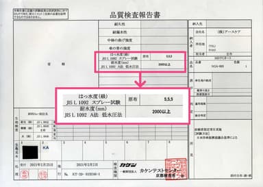 高い耐水性を証明