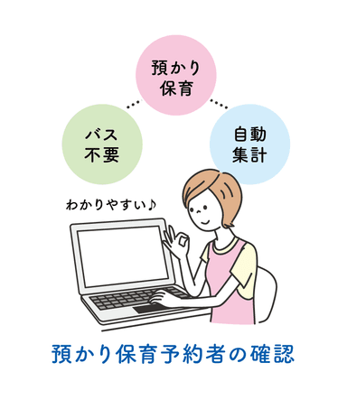 預かり保育／預かり保育入退室管理システムイメージ