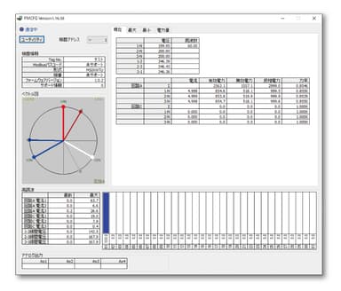 コンフィギュレータソフトウェア(形式：PMCFG)のモニタ画面