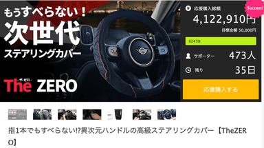 わずか2週間で470人以上が購入している