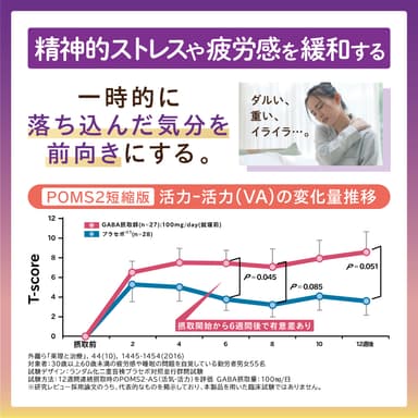 ストレスや疲労感を緩和