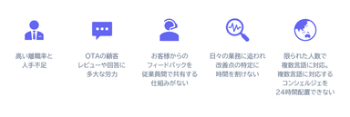 宿泊事業者が抱える課題