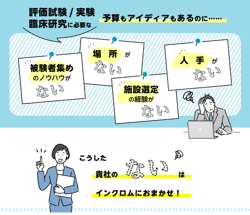 評価試験・評価実験・臨床研究のための
【被験者・場所・スタッフ】が必要な機関への
サービスを6月1日から本格始動！