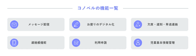コノベルの機能一覧