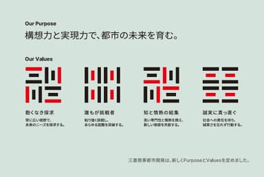 三菱商事都市開発パーパス・バリューズ