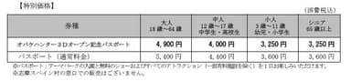 オバケハンター３Dオープン記念パスポート