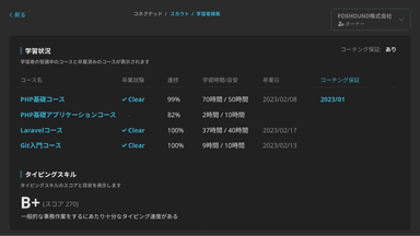 学習データに基づき、努力できると証明された人材を採用可能