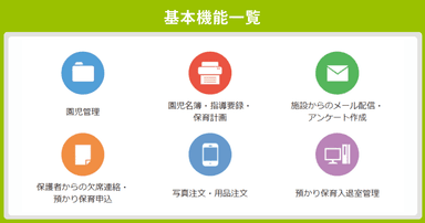 「園支援システム＋バスキャッチ」基本機能一覧