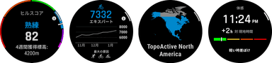左から、ヒルスコア、持久力スコア、海外大陸地図、時差ボケアドバイザー