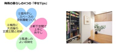 梅雨の暮らしの4つの「幸せTips」