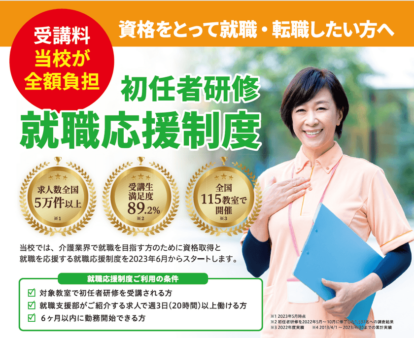 累計約8万人の初任者研修修了生を輩出する福祉教育の専門校　
三幸福祉カレッジが就職応援制度を開始