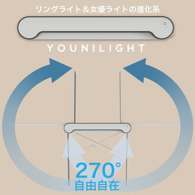 シーンに応じて角度調整可能