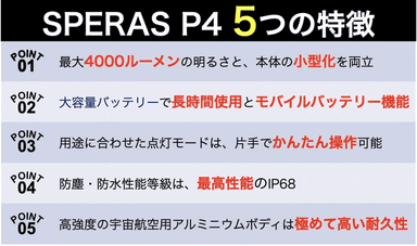 4. P4の5つの特徴