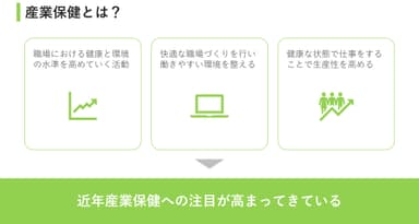 産業保健の役割