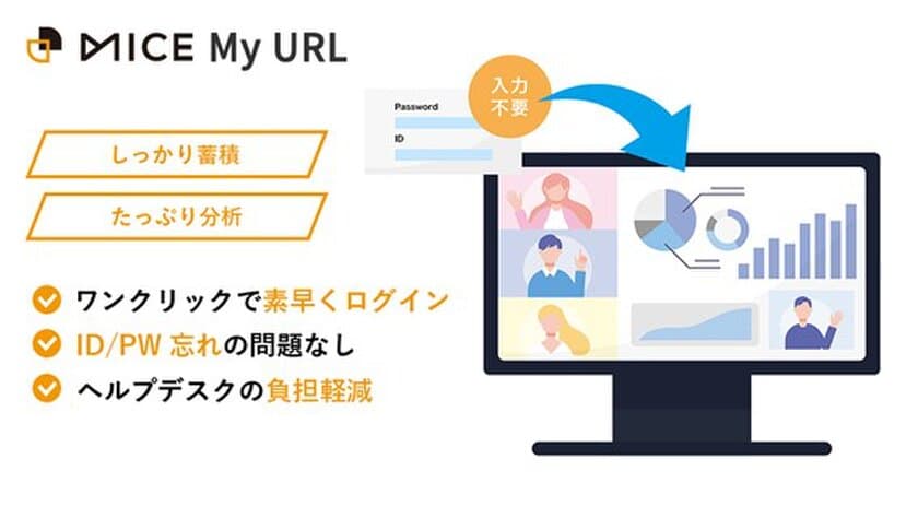 MICEプラットフォームが、オンラインイベント参加時の
ログイン不要で視聴ログ取得を実現する
アクセス管理ソリューション「MICE My URL」の特許を取得