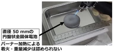 図1：作製した無機系全固体Na電池の外観および熱安定性