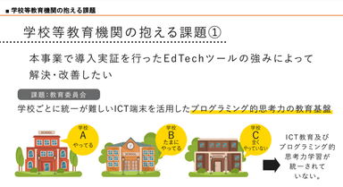 学校教育機関の抱える問題(1)