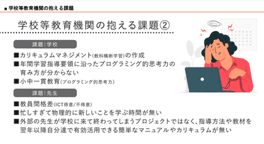 学校教育機関の抱える問題(2)