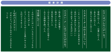 無料公開する教師用指導用資料