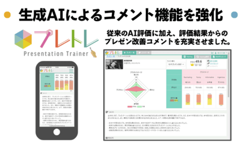 AIによるプレゼンテーション評価サービス
「プレトレ」のアップデート版を提供開始　
～生成AIの使用したコメント機能強化で改善点が具体的に～