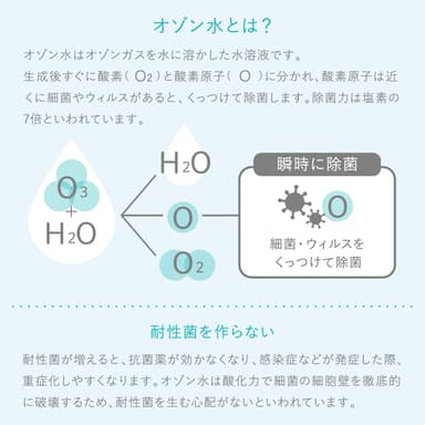 オゾン水とは