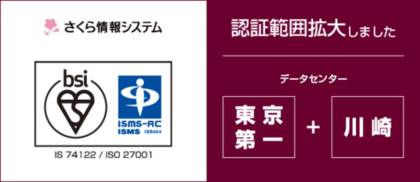 さくら情報システム、川崎データセンターへ
ISMS認証範囲の拡大