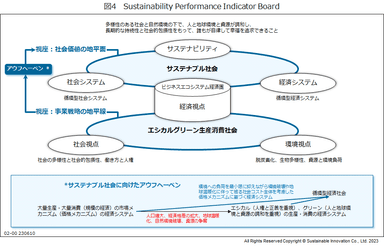 図4