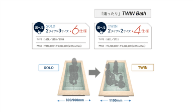 2タイプ5サイズ  10仕様