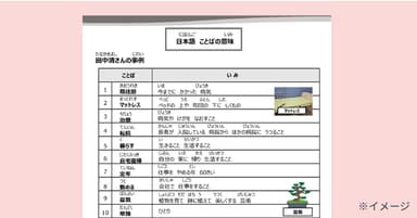 授業で使えるやさしい日本語集