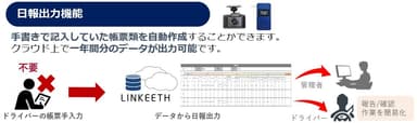 図2：日報出力機能の概要