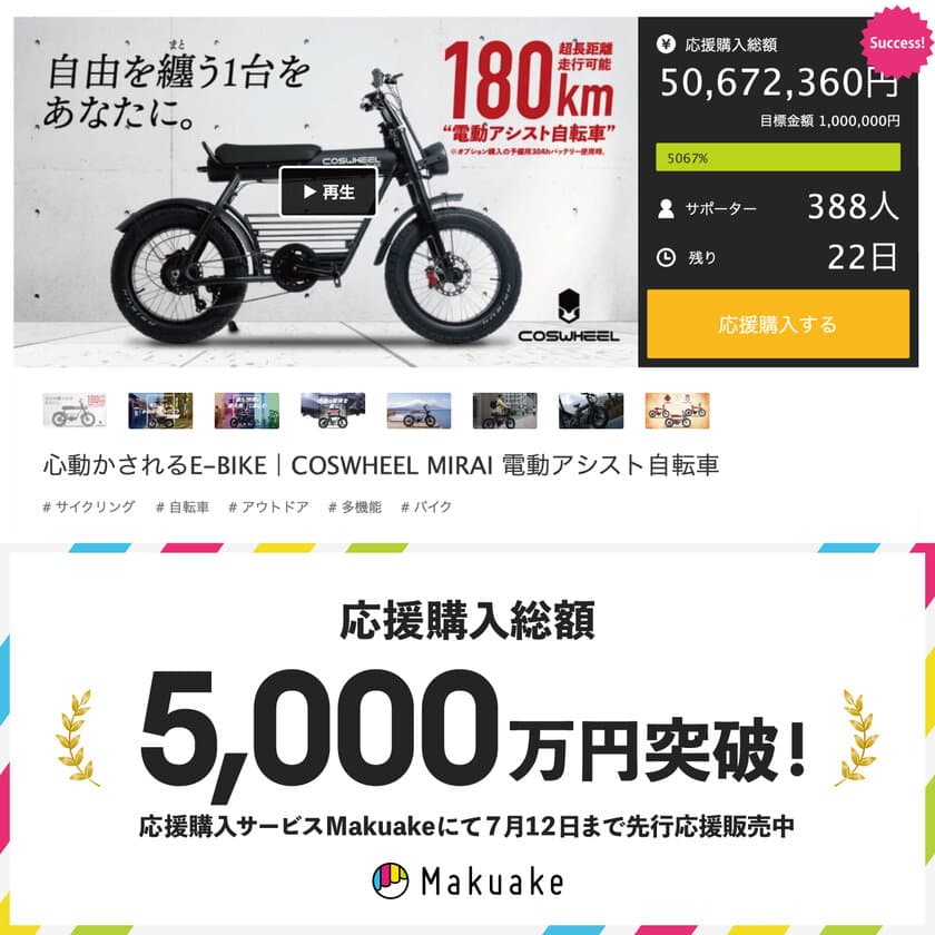 COSWHEEL MIRAI 電動アシスト自転車が「Makuake」
応援購入額5,000万円突破！割引率最大40％にて7月12日まで実施