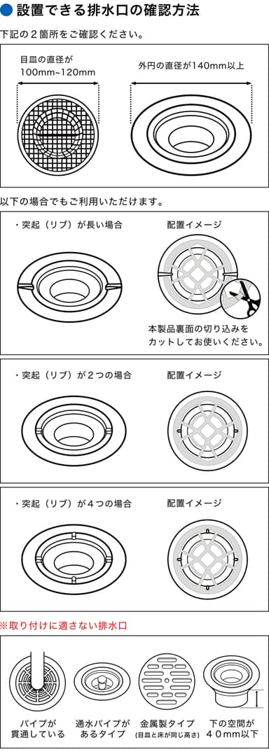 取り付け可能な排水口と、取り付けに適さない排水口