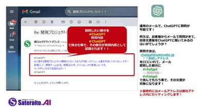 通常のメールで、ChatGPTに質問が可能