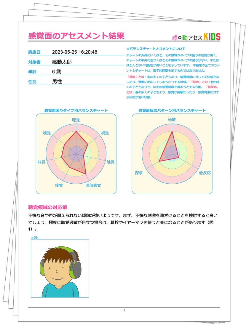 子ども(3歳～6歳)の「感覚」「動作」の困りを調べる
Webサービス『感覚・動作アセスメントKIDS』6月22日(木)開始