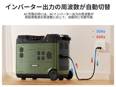 安定した電力供給を実現