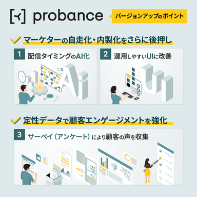 Probanceバージョンアップのイメージ画像