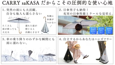 傘としての革新的な機能