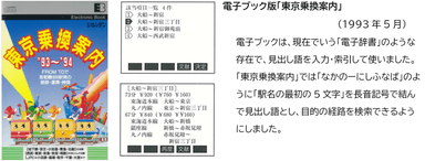 電子ブック版「東京乗換案内」