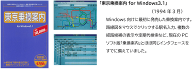 「東京乗換案内 for Windows 3.1」