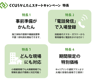 CCUSかんたんスタートキャンペーン特長