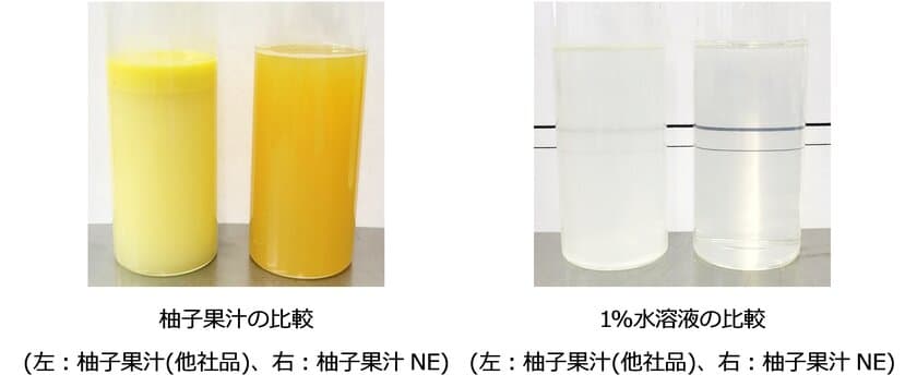 水に透明に分散する高力価な柚子果汁素材
「柚子果汁NE」の販売を開始