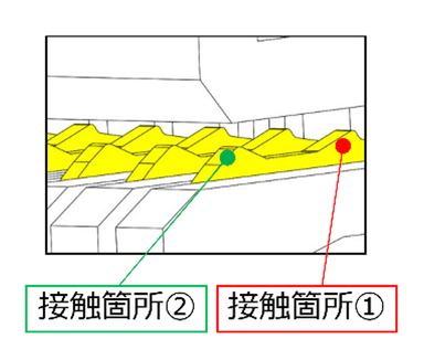 コネクタ嵌合部構造